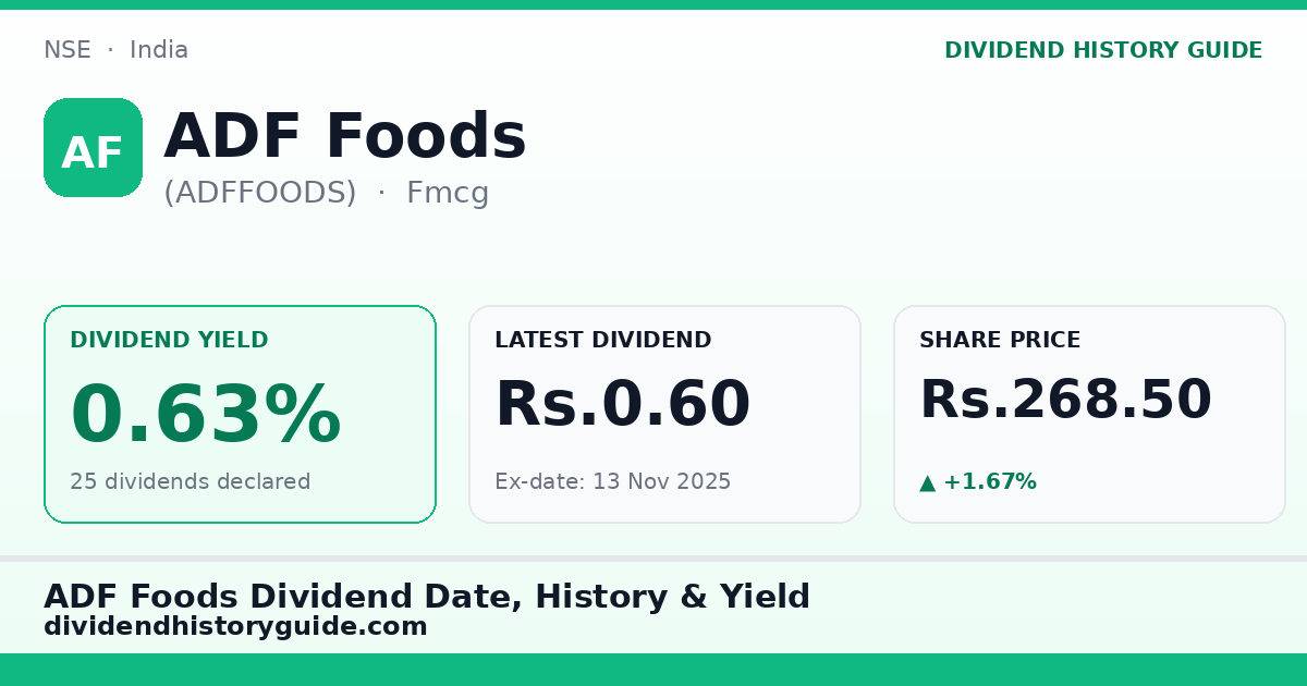 ADF Foods (ADFFOODS) dividend history — 0.63% yield, 25 dividends declared