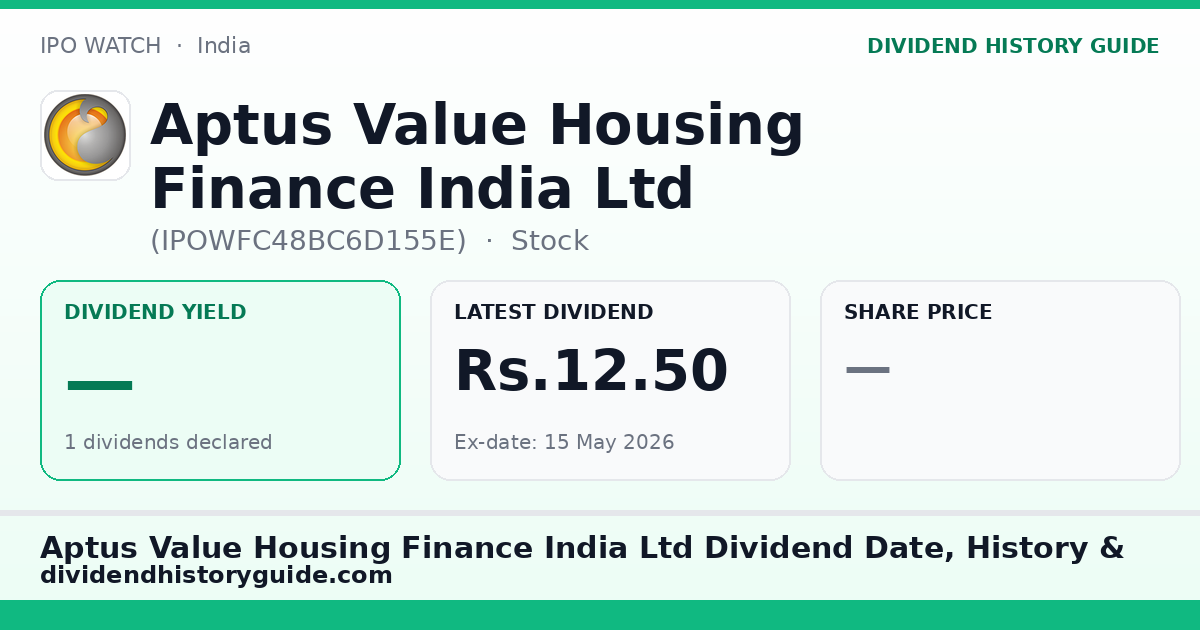 Aptus Value Housing Finance India Ltd (IPOWFC48BC6D155E) dividend history — 0% yield, 1 dividends declared