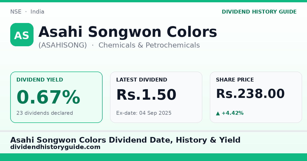 Asahi Songwon Colors (ASAHISONG) dividend history — 0.67% yield, 23 dividends declared