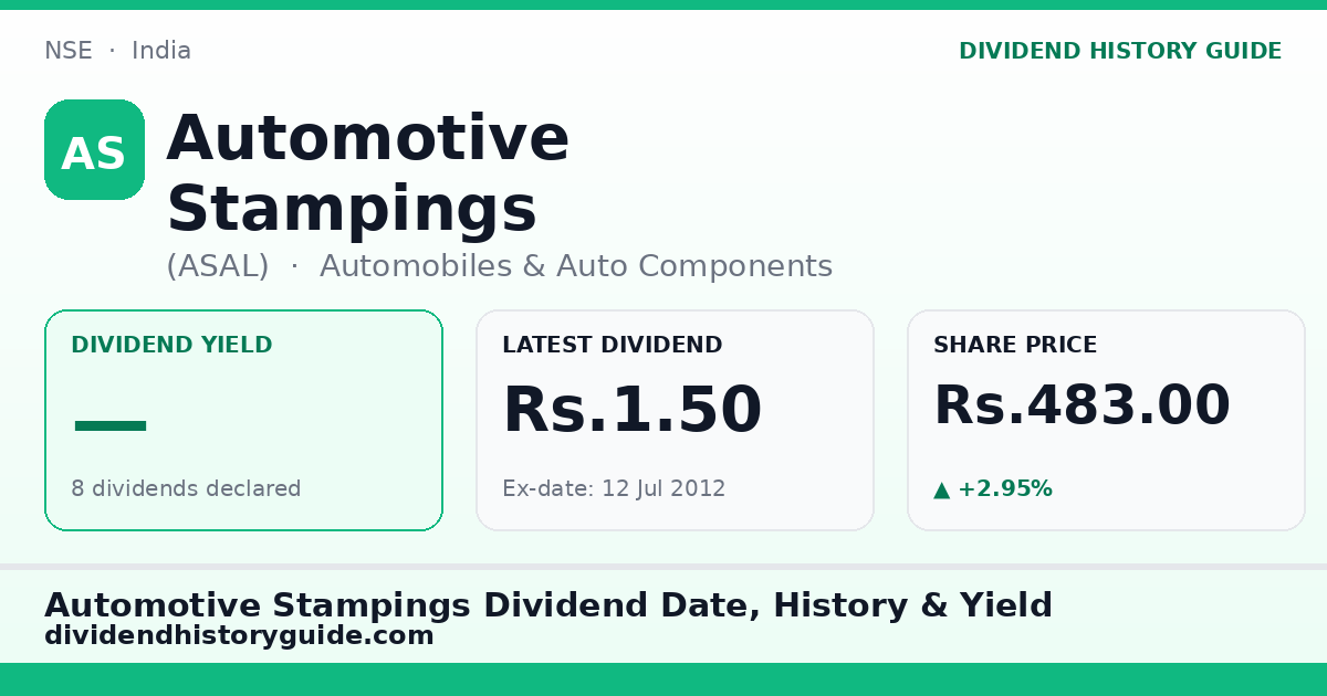 Automotive Stampings (ASAL) dividend history — 0% yield, 8 dividends declared