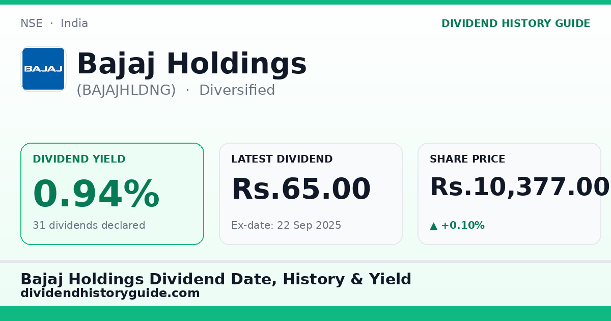 Bajaj Holdings (BAJAJHLDNG) dividend history — 0.94% yield, 31 dividends declared