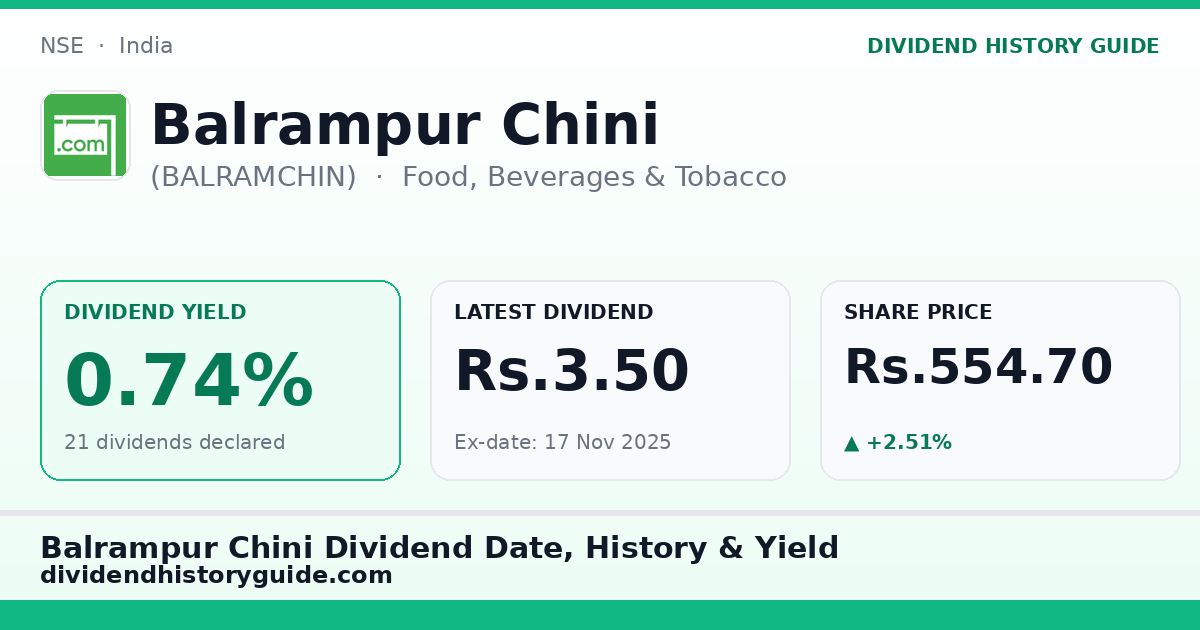 Balrampur Chini (BALRAMCHIN) dividend history — 0.74% yield, 21 dividends declared