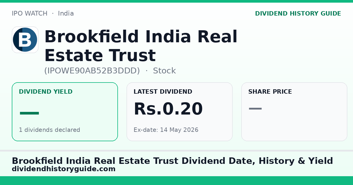 Brookfield India Real Estate Trust (IPOWE90AB52B3DDD) dividend history — 0% yield, 1 dividends declared