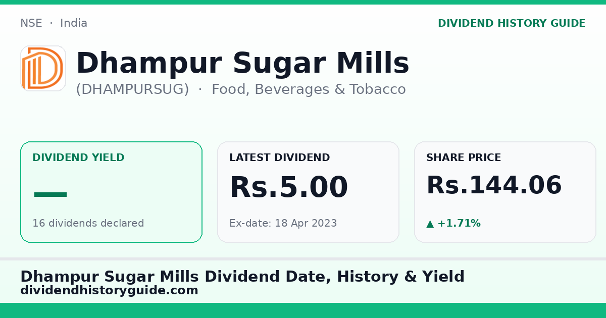 Dhampur Sugar Mills (DHAMPURSUG) dividend history — 0% yield, 16 dividends declared