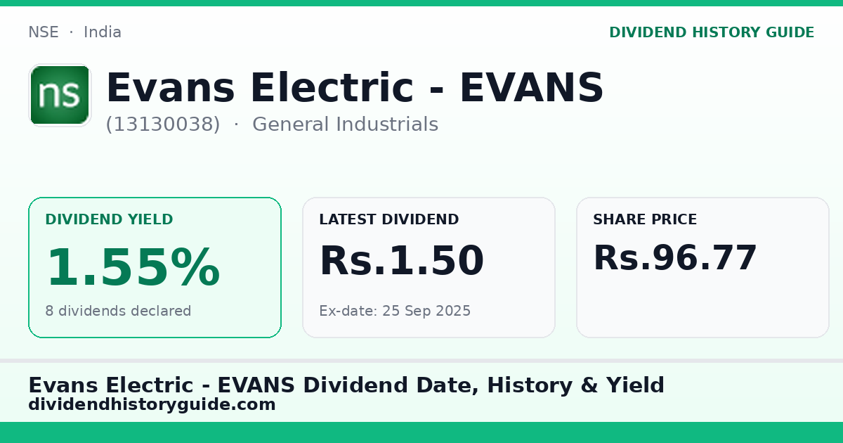 Evans Electric - EVANS (13130038) dividend history — 1.55% yield, 8 dividends declared