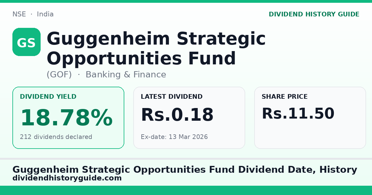 Guggenheim Strategic Opportunities Fund (GOF) dividend history — 18.78% yield, 212 dividends declared