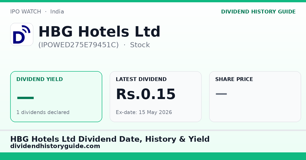 HBG Hotels Ltd (IPOWED275E79451C) dividend history — 0% yield, 1 dividends declared