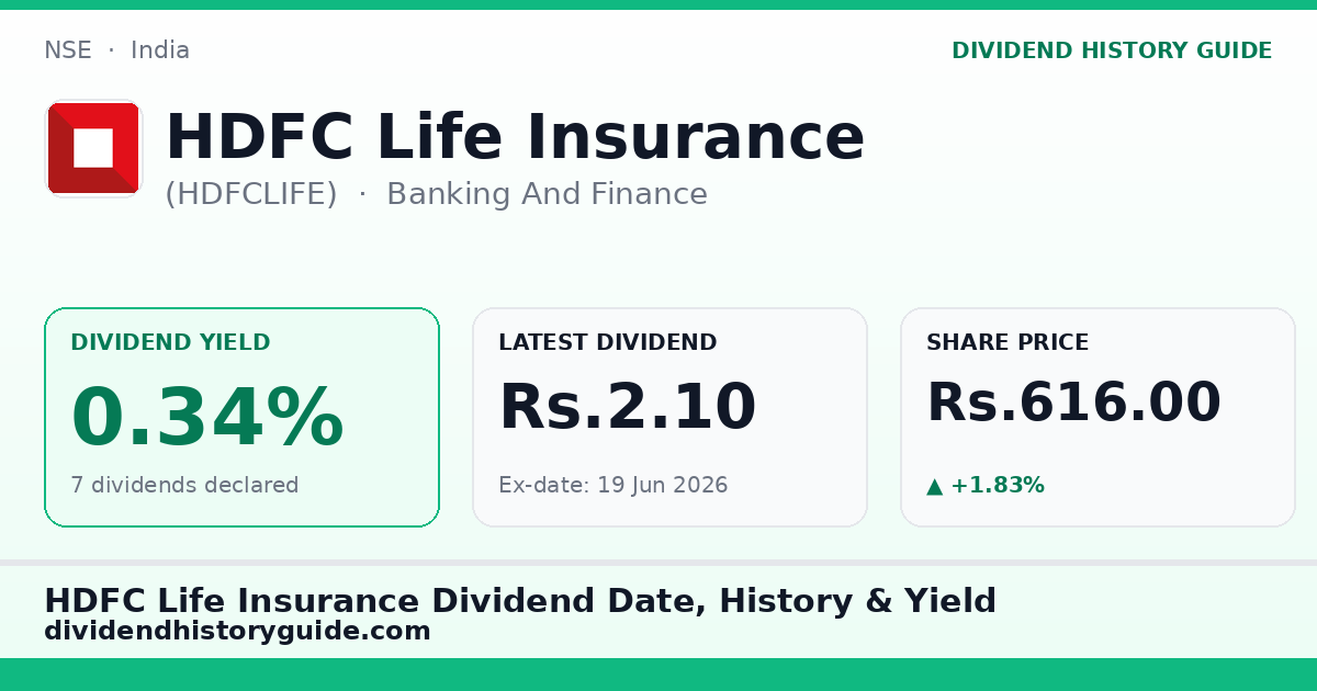 HDFC Life Insurance (HDFCLIFE) dividend history — 0.34% yield, 7 dividends declared
