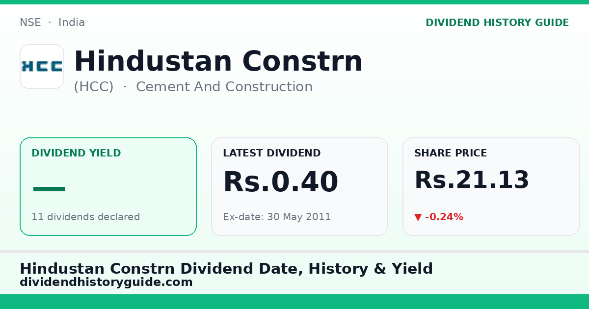 Hindustan Constrn (HCC) dividend history — 0% yield, 11 dividends declared