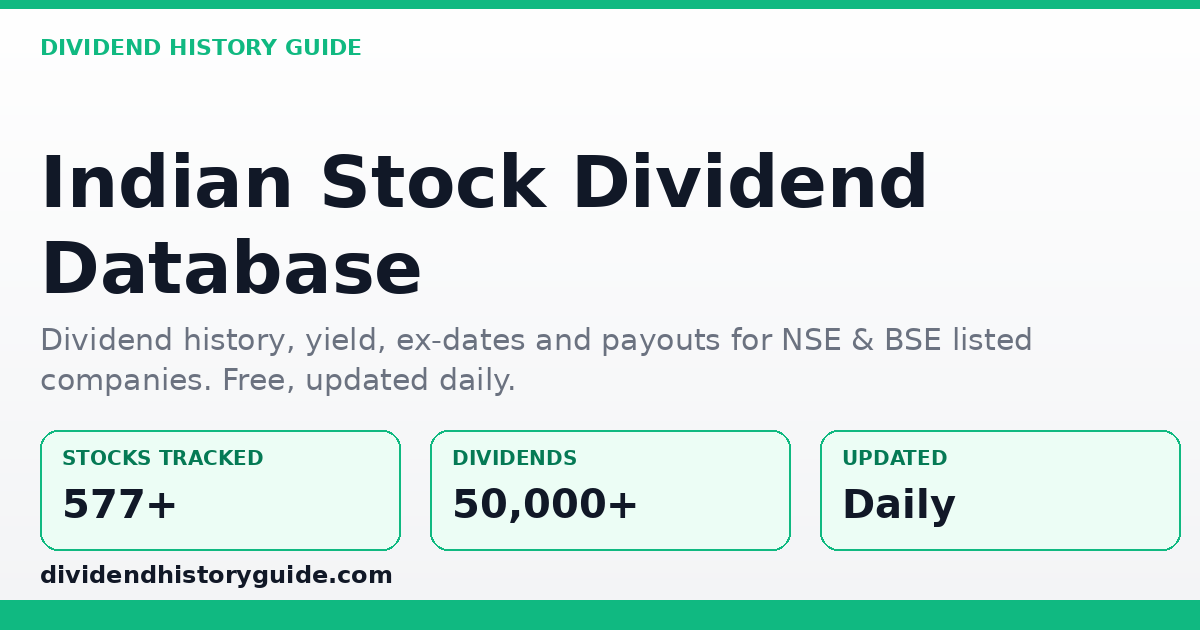 Indian stock dividend database — 581+ stocks, dividend history, yield and ex-dates for NSE & BSE