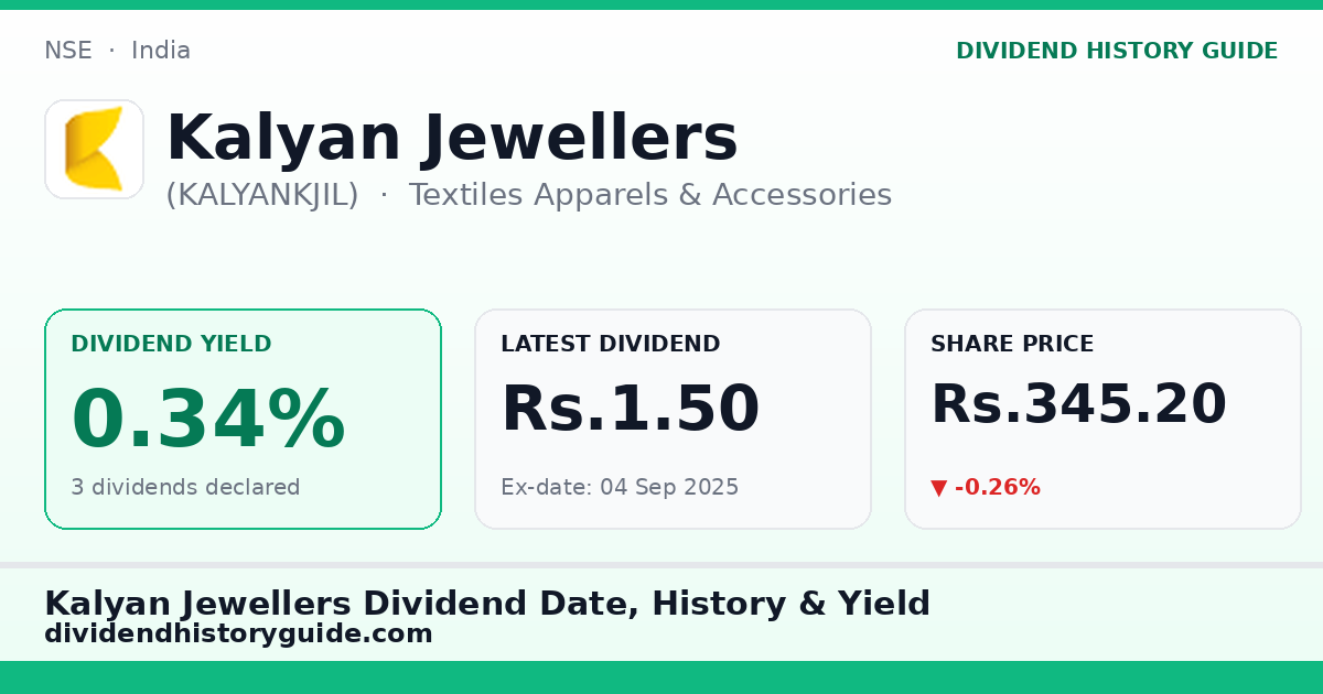Kalyan Jewellers (KALYANKJIL) dividend history — 0.34% yield, 3 dividends declared