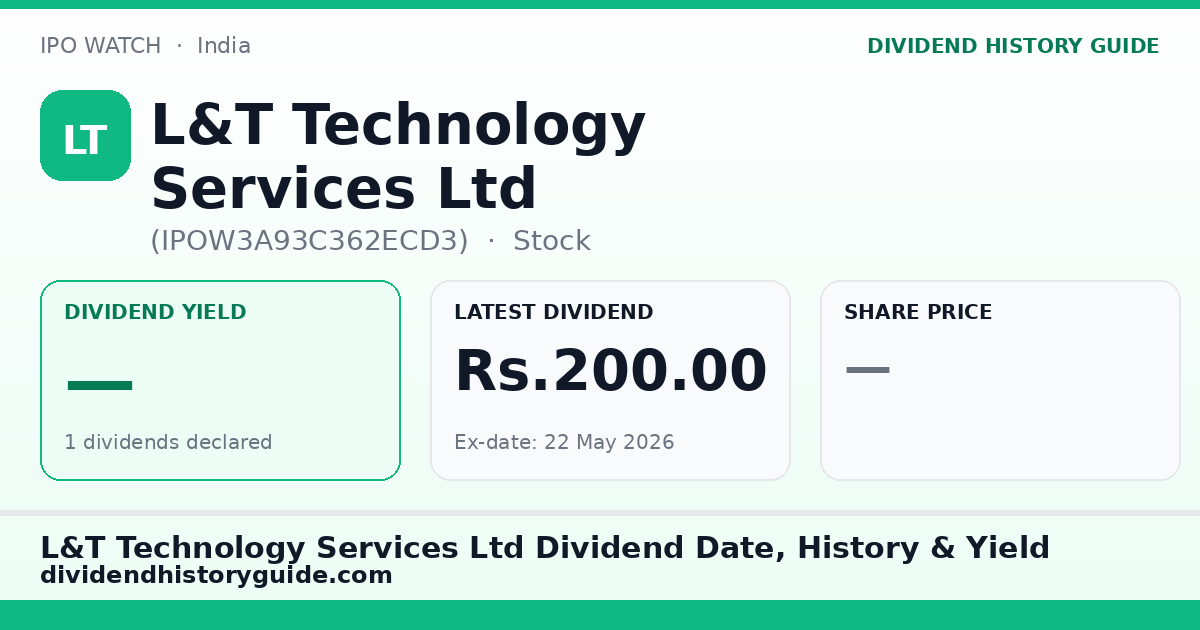 L&T Technology Services Ltd (IPOW3A93C362ECD3) dividend history — 0% yield, 1 dividends declared