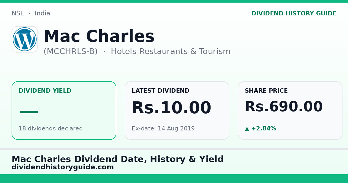 Mac Charles (MCCHRLS-B) dividend history — 0% yield, 18 dividends declared