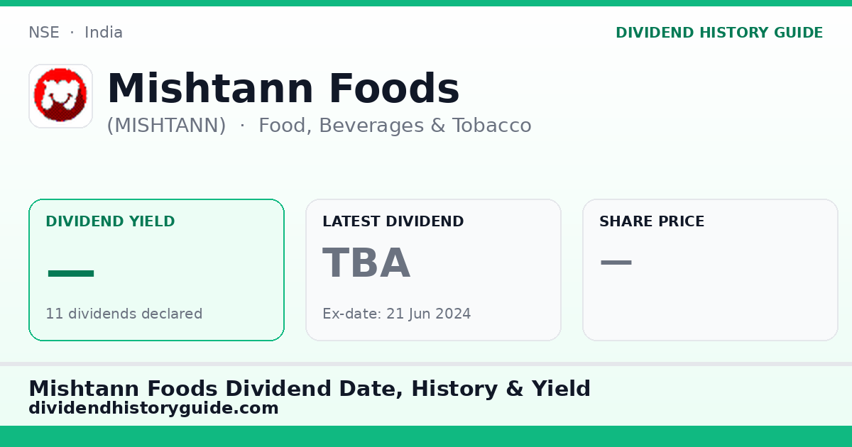 Mishtann Foods (MISHTANN) dividend history — 0% yield, 11 dividends declared