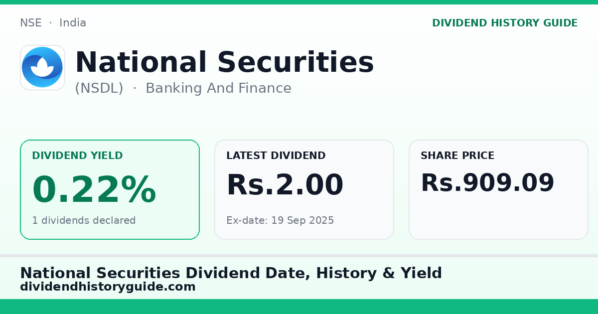 National Securities (NSDL) dividend history — 0.22% yield, 1 dividends declared