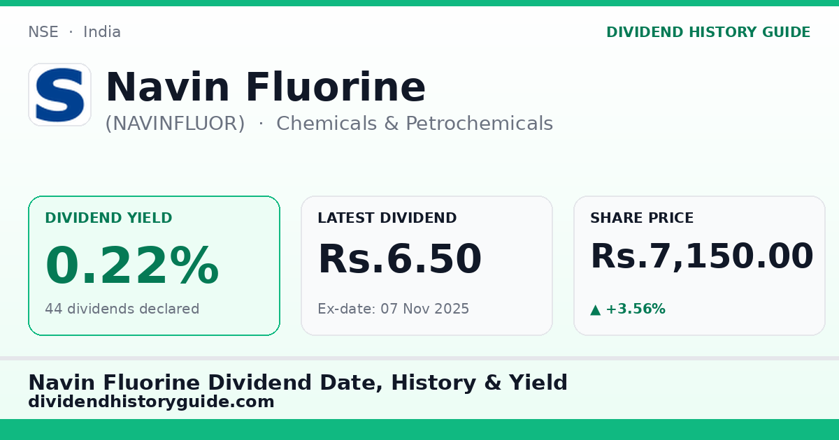 Navin Fluorine (NAVINFLUOR) dividend history — 0.22% yield, 44 dividends declared