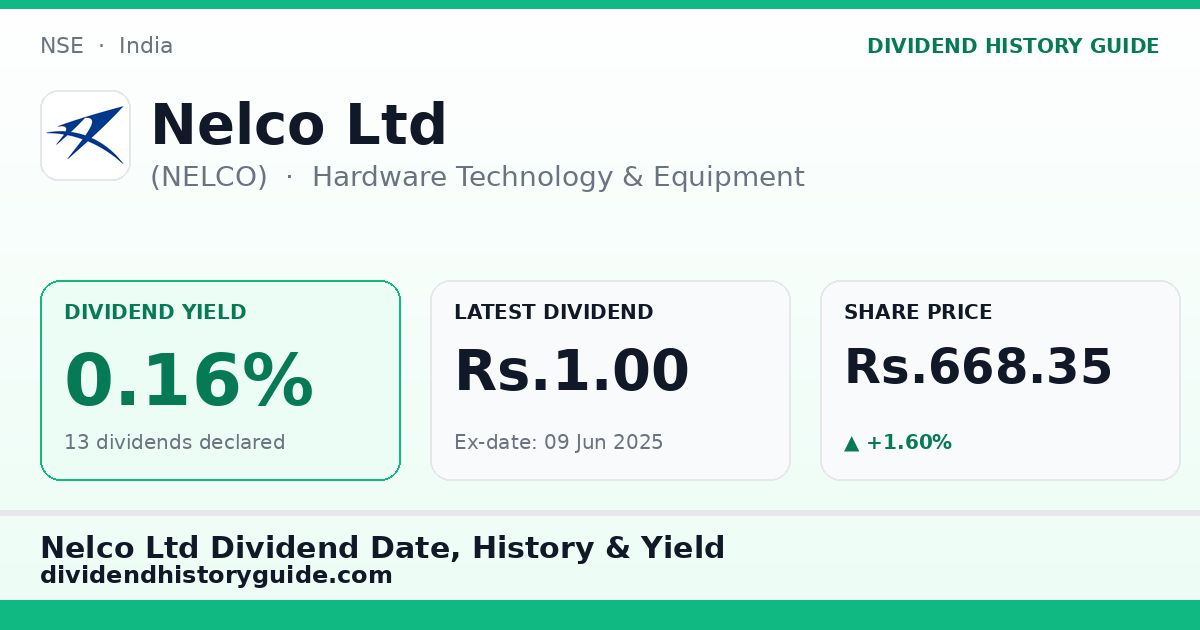 Nelco Ltd (NELCO) dividend history — 0.16% yield, 13 dividends declared