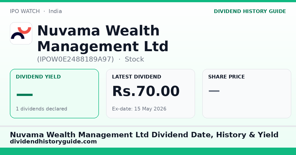Nuvama Wealth Management Ltd (IPOW0E2488189A97) dividend history — 0% yield, 1 dividends declared