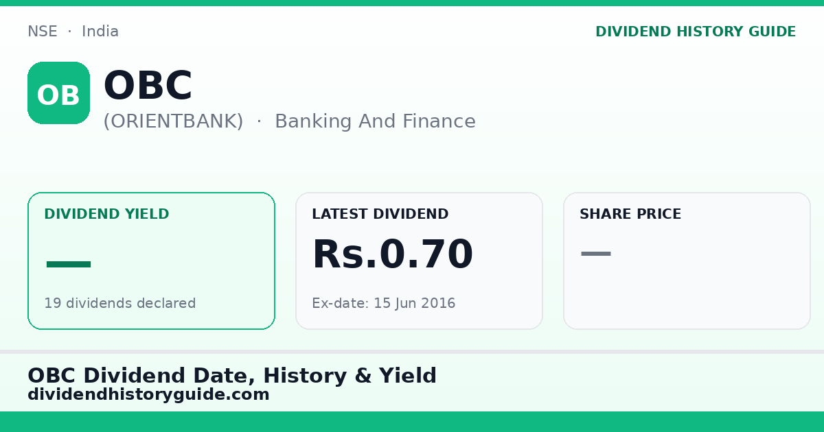 OBC (ORIENTBANK) dividend history — 0% yield, 19 dividends declared