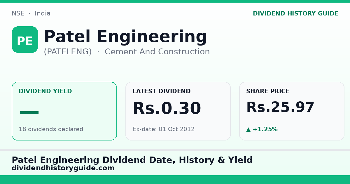 Patel Engineering (PATELENG) dividend history — 0% yield, 18 dividends declared
