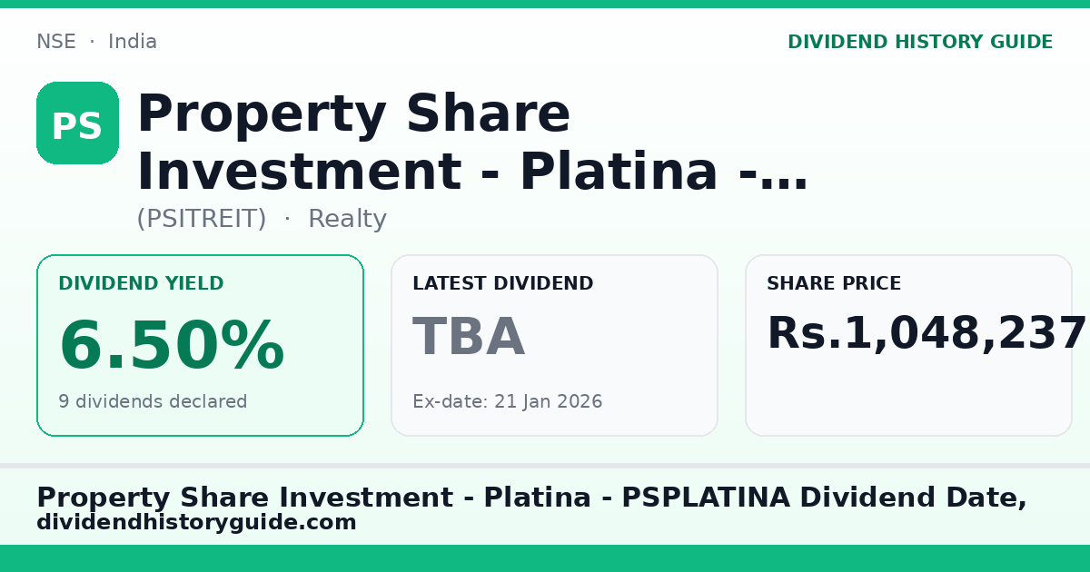 Property Share Investment - Platina - PSPLATINA (PSITREIT) dividend history — 6.5% yield, 9 dividends declared