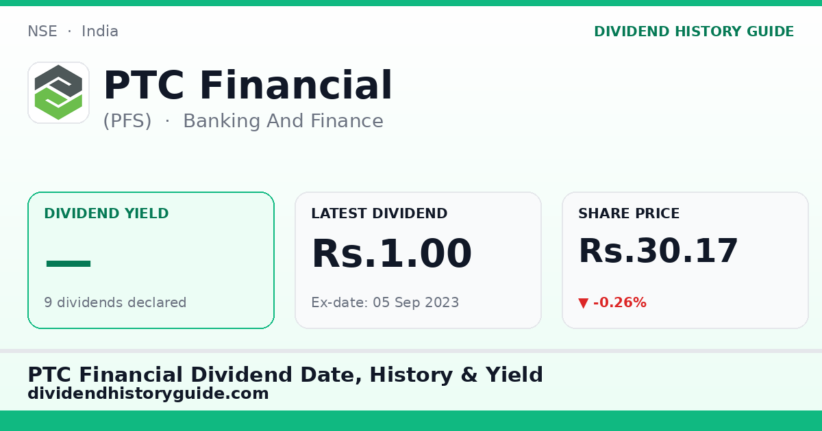 PTC Financial (PFS) dividend history — 0% yield, 9 dividends declared