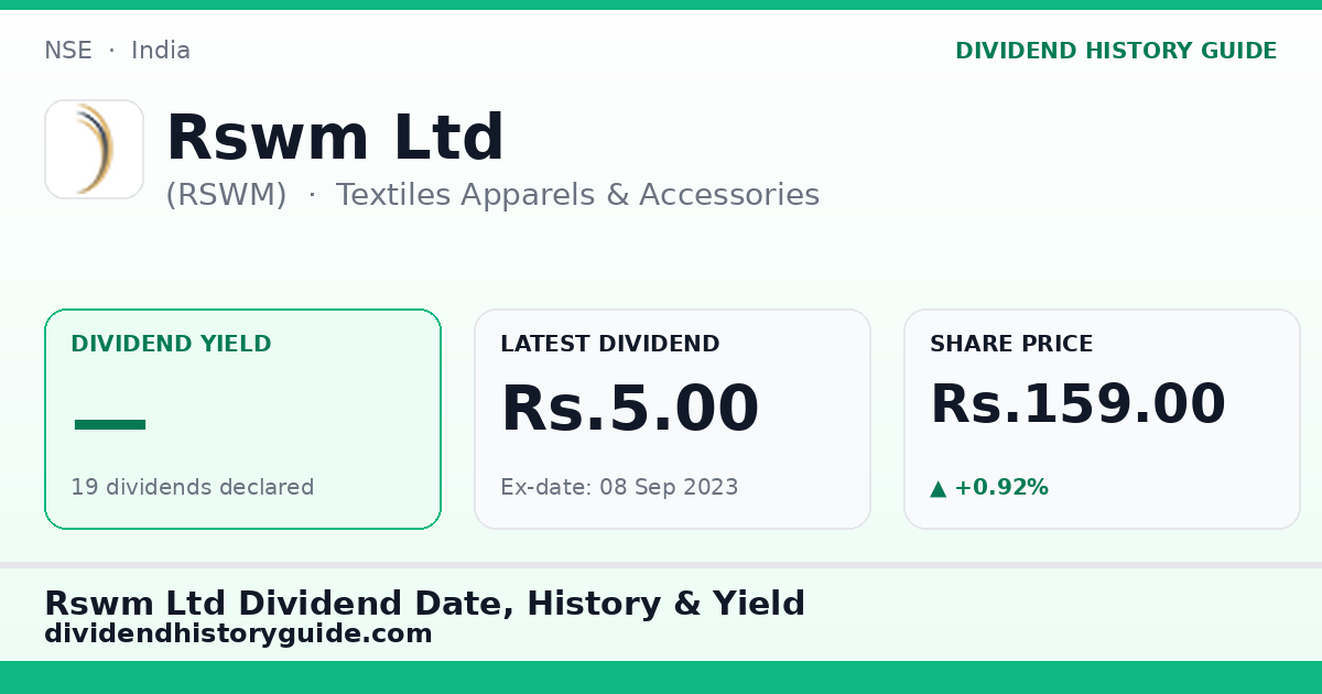 Rswm Ltd (RSWM) dividend history — 0% yield, 19 dividends declared