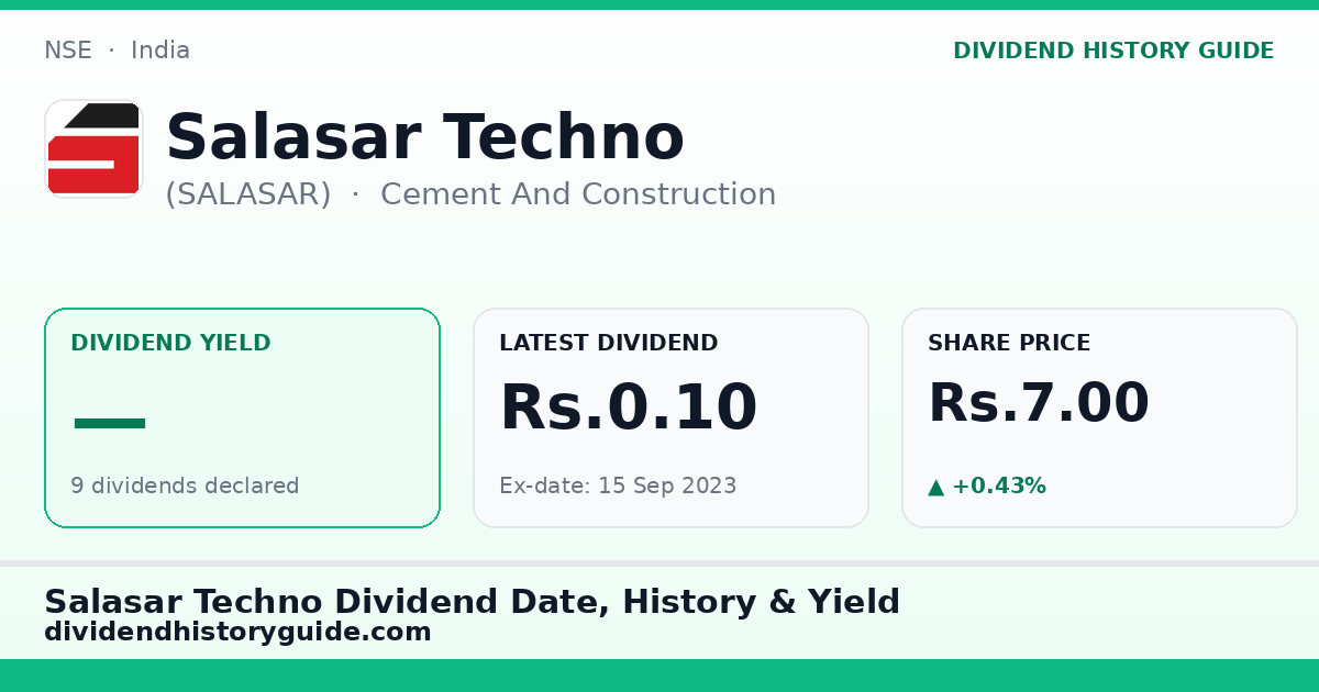 Salasar Techno (SALASAR) dividend history — 0% yield, 9 dividends declared