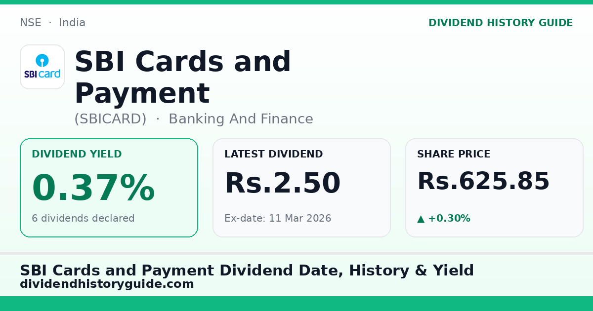 SBI Cards and Payment (SBICARD) dividend history — 0.37% yield, 6 dividends declared