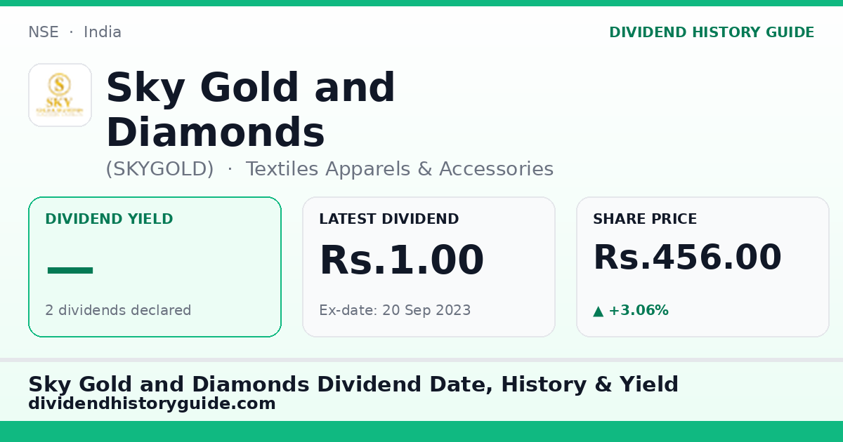 Sky Gold and Diamonds (SKYGOLD) dividend history — 0% yield, 2 dividends declared