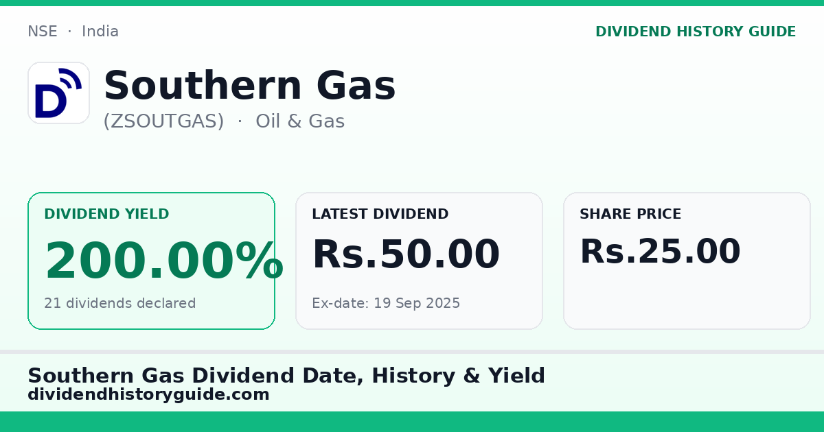 Southern Gas (ZSOUTGAS) dividend history — 200.0% yield, 21 dividends declared