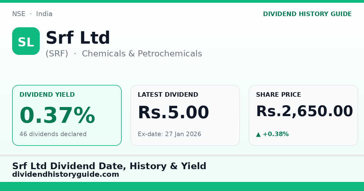 Srf Ltd (SRF) dividend history — 0.37% yield, 46 dividends declared