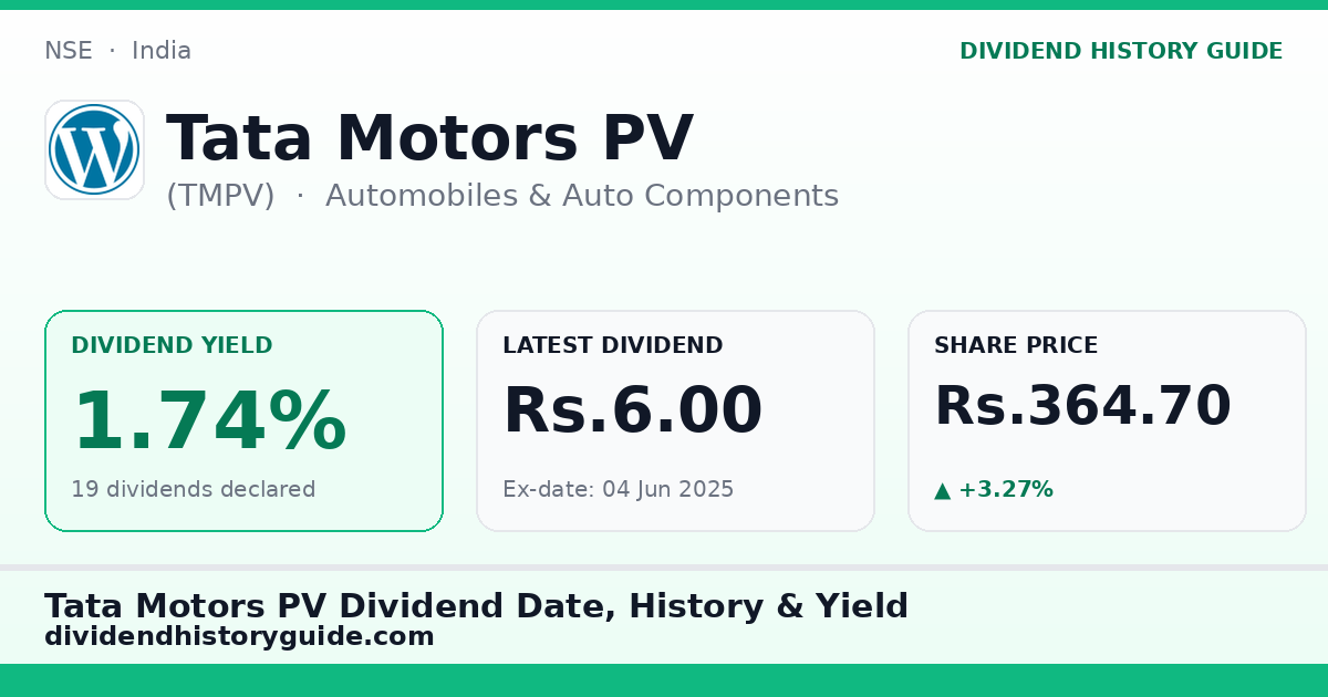 Tata Motors PV (TMPV) dividend history — 1.74% yield, 19 dividends declared