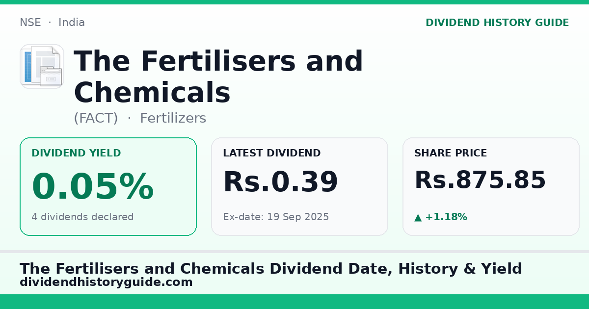The Fertilisers and Chemicals (FACT) dividend history — 0.05% yield, 4 dividends declared