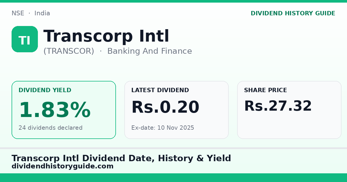 Transcorp Intl (TRANSCOR) dividend history — 1.83% yield, 24 dividends declared