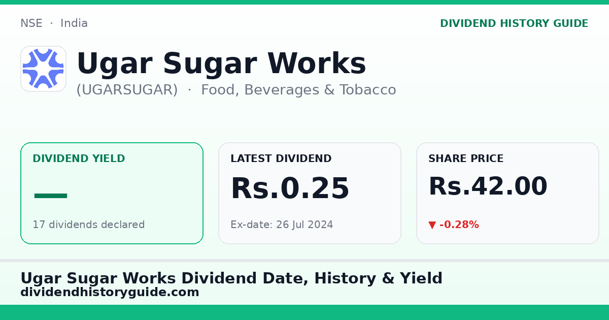 Ugar Sugar Works (UGARSUGAR) dividend history — 0% yield, 17 dividends declared