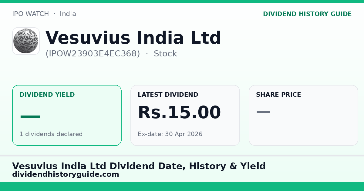 Vesuvius India Ltd (IPOW23903E4EC368) dividend history — 0% yield, 1 dividends declared
